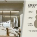 조명전자보일러 이미지