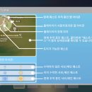 마이모바일 이미지