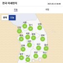 ＜오늘의 날씨 🌞☔️☃️＞ 2023년 2월 11일 토요일 이미지