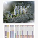 안양 어반포레 자연앤 e편한세상 시스템에어컨 공동구매 진행합니다.