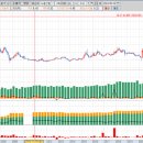 라온약품 이미지