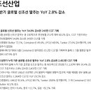 조선산업 : 한국 M/S 지난해 22.0%에서 올해 24.7%로 상승 이미지