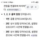 아셀식자재