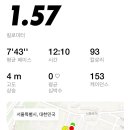 하이퍼런