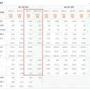 진성티이씨 이미지