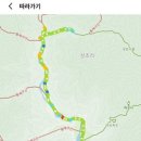 새재안내소 이미지