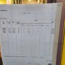 꿈꾸는그림아이미술학원