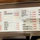 영천 얼큰 돼지국밥 이미지