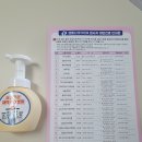 성현내과의원 | [코로나 19] 코로나 재확진 (2차 확진) 증상 및 치료 후기