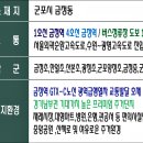 빌라닷컴 이미지
