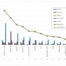 제이시스 이미지