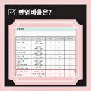 광주보건대학교 이미지