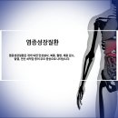 서울박내과의원 네이버블로그