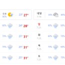 군포재활용센터 이미지