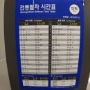 안락역(동해남부선) 이미지