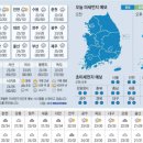상가재테크부동산공인중개사사무소 이미지