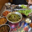 목구멍점