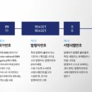정보유통 이미지