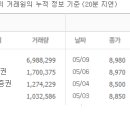 11650-1-10-680 이미지