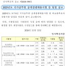 2025년 필기시험일, 지방직 9급 6월 21일, 지방직 7급 11월 1일 이미지