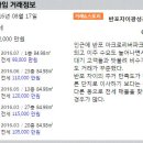 반포광성공인중개사사무소 이미지