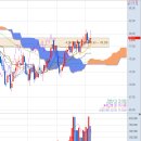 (주)이평에너지 이미지