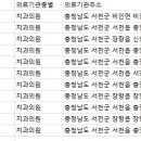 최용묵치과의원 이미지