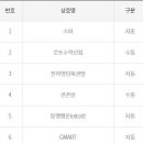 GS25신평점 이미지