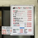태조참숯갈비 | [천안맛집] 태조숯불석갈비, 참숯으로 구운 돼지통갈비