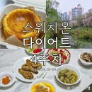 조원동-27 | [`26.04] 우당탕탕 스위치온 다이어트 4주차