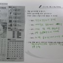 영월 해오름 13회차_ 신문, 이미지