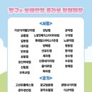 보배반점노원역점