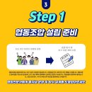 박구민행정사사무소 이미지