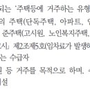 반월여인숙 이미지