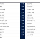 한국자격검정평가진흥원