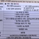 죠이엘로로 | W6)백작바이피렌체 청담점 상담 및 계약 후기, 견적공유 : 청담웨딩밴드 추천💍
