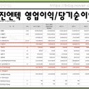 케이비엔텍 이미지