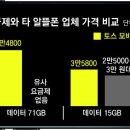 모은통신 이미지