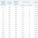 엔비텍 이미지