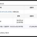 레브앙타워 이미지