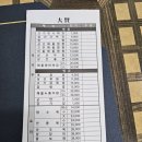 대현네반찬 | 충주에서 음성가는길 대현중화요리 짬뽕맛집