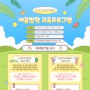 용인시박물관 이미지