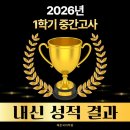 온국어학원 | 송촌동 국어 학원 해온 국어 학원, 실제 카카오톡 후기 공개(대전고 만점)