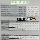 파워 앤 영양