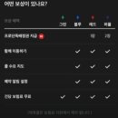 그린대리운전 이미지