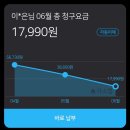 안성칼국시 | 칠칠맞은 5월