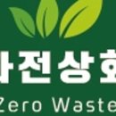 화전상회