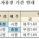 혹서기 경마장 별 교차 휴장 기간 안내... 이미지