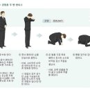 한솔장례식장 이미지