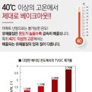 주례초등학교 이미지